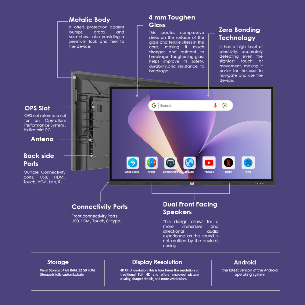 Smartpixel 86" Lite Plus Interactive Panel