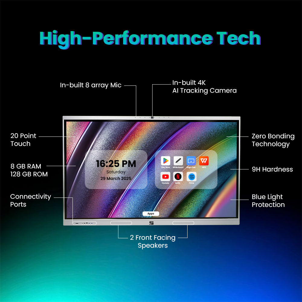 Smart Pixel 65 Inches All in One Interactive Smart Board 4K UHD Display and Dual Operating System Latest Android and Windows Version