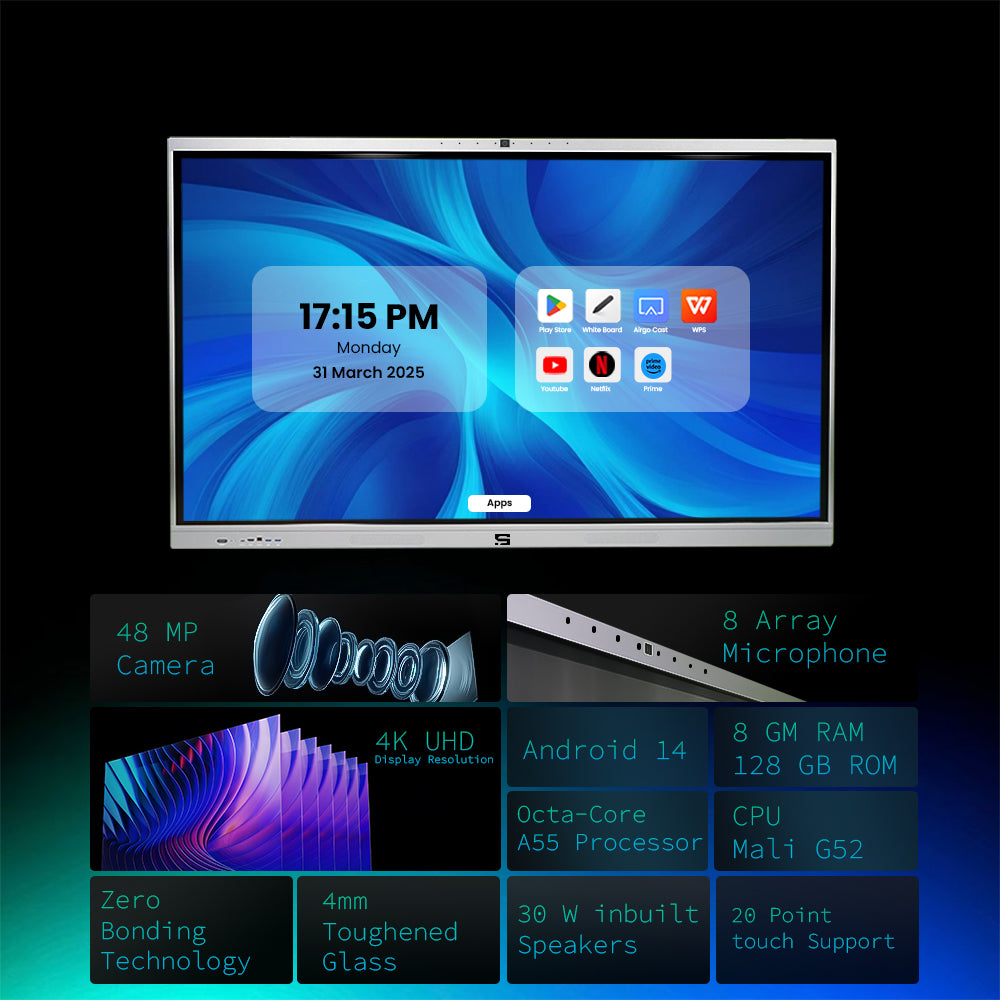 Smart Pixel 65 Inches All in One Interactive Smart Board 4K UHD Display and Dual Operating System Latest Android and Windows Version