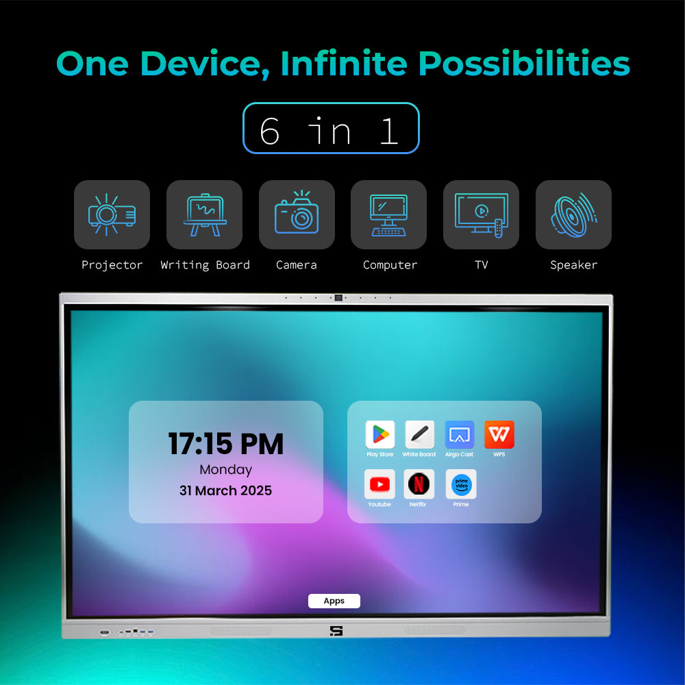 Smart Pixel 55 Inches All in One Interactive Smart Board 4K UHD Display and Dual Operating System Latest Android and Windows Version