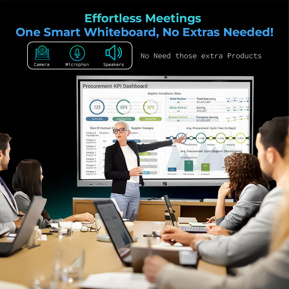 Smart Pixel 55 Inches All in One Interactive Smart Board 4K UHD Display and Dual Operating System Latest Android and Windows Version