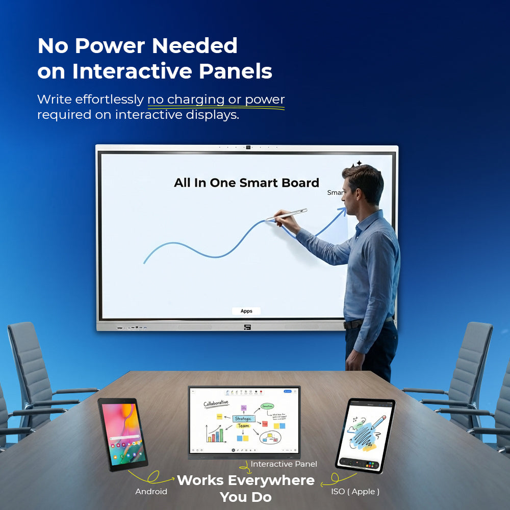 Smart Pixel All-in-One Universal Stylus Pen for (All Series), Android Tablets, Smartphones & Interactive Flat Panels | Smooth & Precise Touch | No Bluetooth
