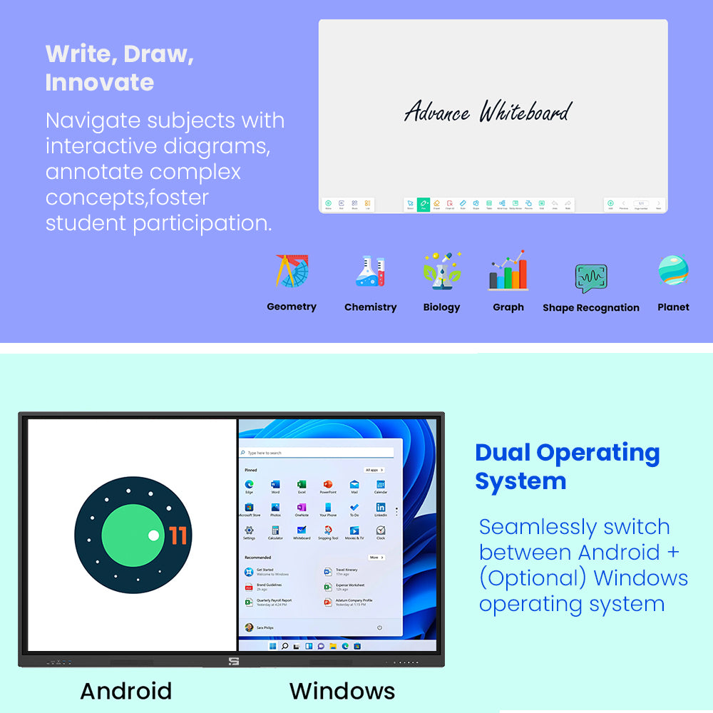 Smart Pixel 110 Inches All in One Interactive Smart Board 4K UHD Display and Dual Operating System Latest Android and Windows Version